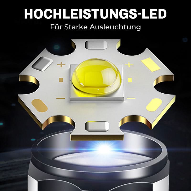 LumeXtreme™ 800 – Compact formaat, extreme lichtkracht.